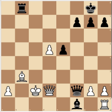 tablero 1