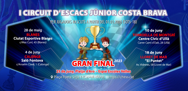 I CIRCUIT D’ESCACS JÚNIOR COSTA BRAVA
